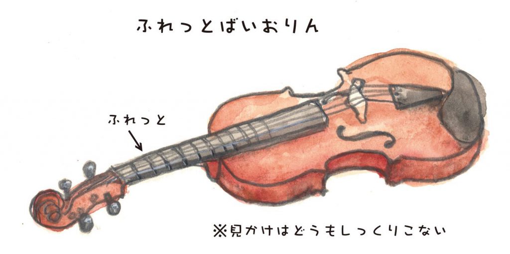 ふれっとばいおりん
