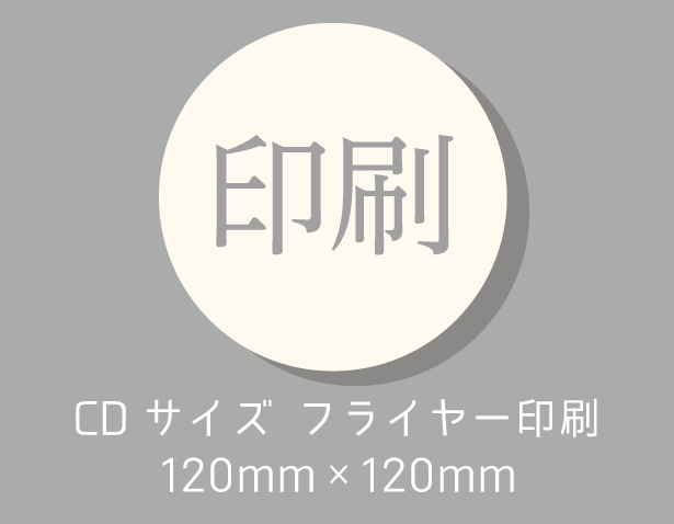 円型フライヤー [120mm]