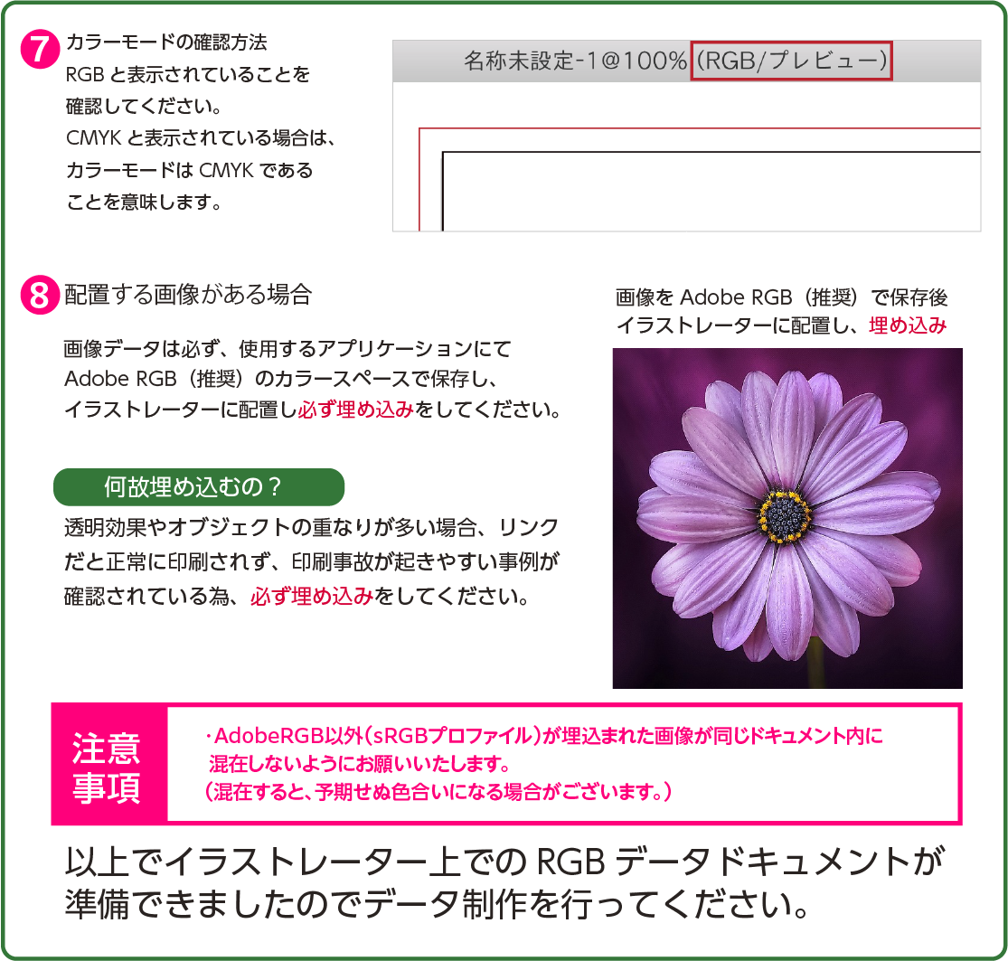 自動ネオンカラー印刷